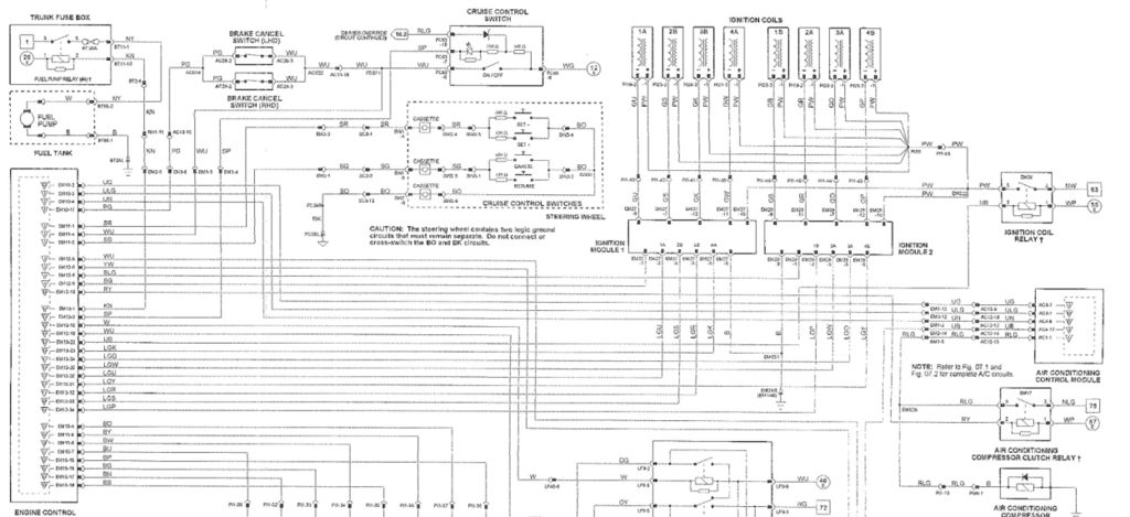 Engine fault / Poor vehicle performance - Page 2